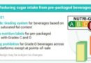 Neutral on Nutri-Grade: Singapore’s new beverage labelling system receives lukewarm response